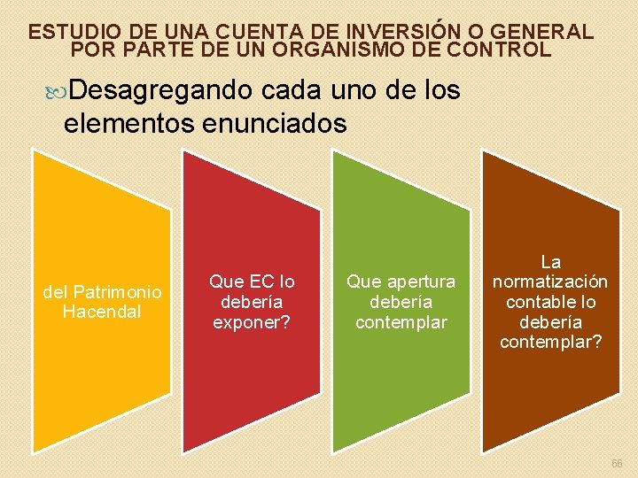 ESTUDIO DE UNA CUENTA DE INVERSIÓN O GENERAL POR PARTE DE UN ORGANISMO DE