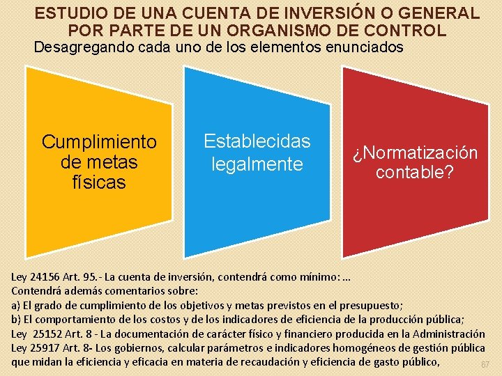 ESTUDIO DE UNA CUENTA DE INVERSIÓN O GENERAL POR PARTE DE UN ORGANISMO DE