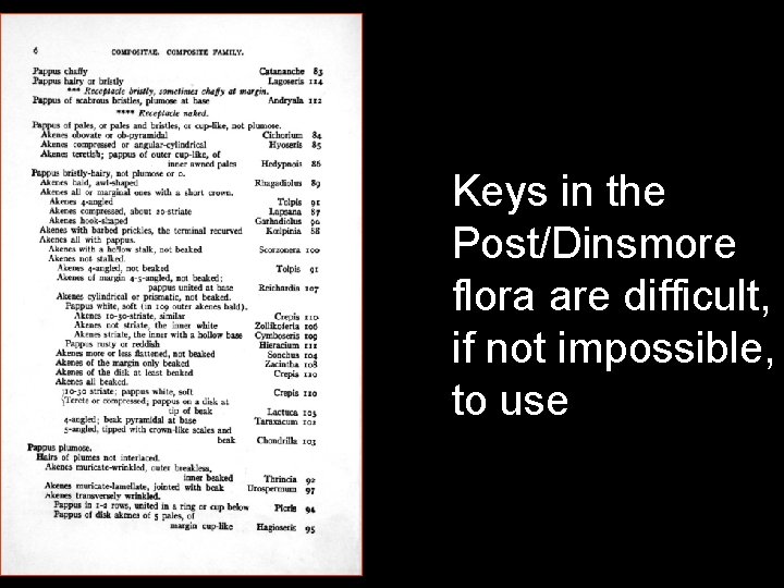 Keys in the Post/Dinsmore flora are difficult, if not impossible, to use 