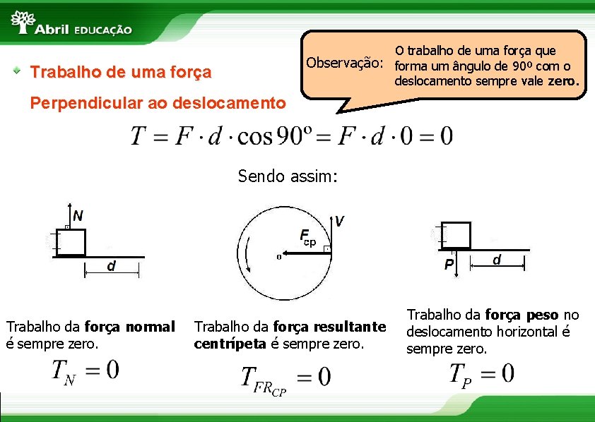 O trabalho de uma força que Observação: forma um ângulo de 90º com o