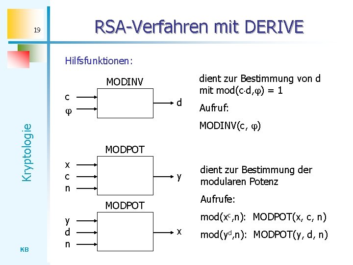 RSA-Verfahren mit DERIVE 19 Hilfsfunktionen: dient zur Bestimmung von d mit mod(c d, )