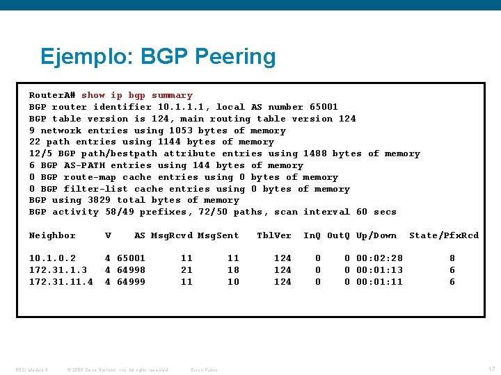 Ejemplo: BGP Peering Router. A# show ip bgp summary BGP router identifier 10. 1.