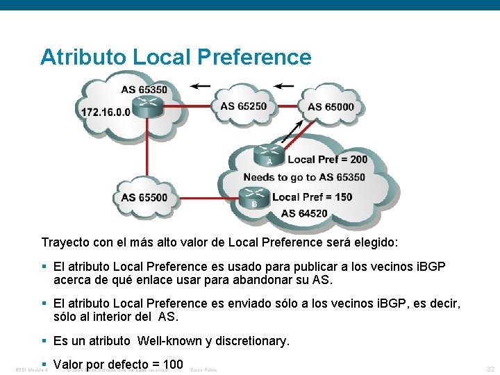 Atributo Local Preference Trayecto con el más alto valor de Local Preference será elegido: