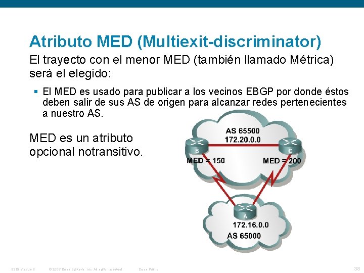 Atributo MED (Multiexit-discriminator) El trayecto con el menor MED (también llamado Métrica) será el