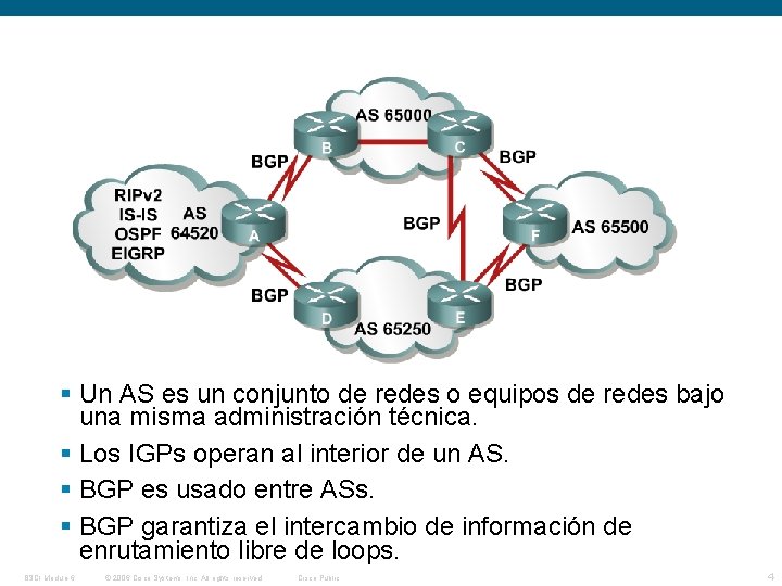  Un AS es un conjunto de redes o equipos de redes bajo una