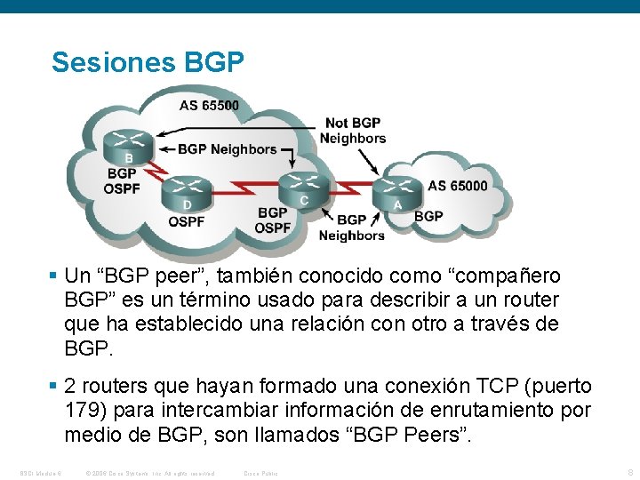 Sesiones BGP Un “BGP peer”, también conocido como “compañero BGP” es un término usado