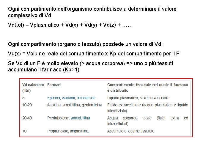 Ogni compartimento dell’organismo contribuisce a determinare il valore complessivo di Vd: Vd(tot) = Vplasmatico