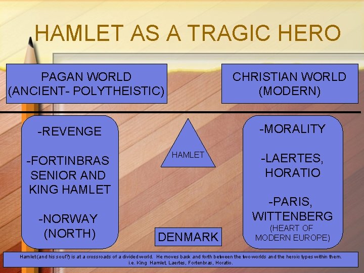 HAMLET AS A TRAGIC HERO PAGAN WORLD (ANCIENT- POLYTHEISTIC) CHRISTIAN WORLD (MODERN) -MORALITY -REVENGE