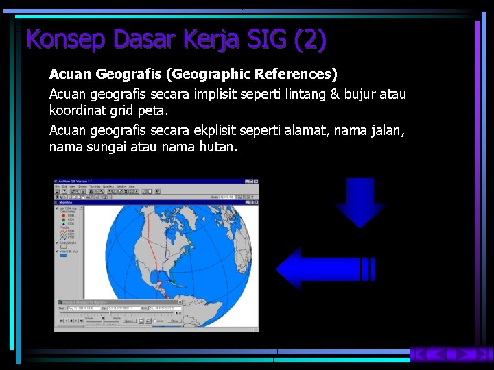 Konsep Dasar Kerja SIG (2) Acuan Geografis (Geographic References) Acuan geografis secara implisit seperti