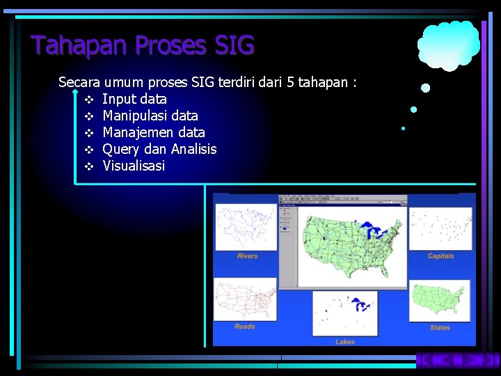 Tahapan Proses SIG Secara umum proses SIG terdiri dari 5 tahapan : v Input