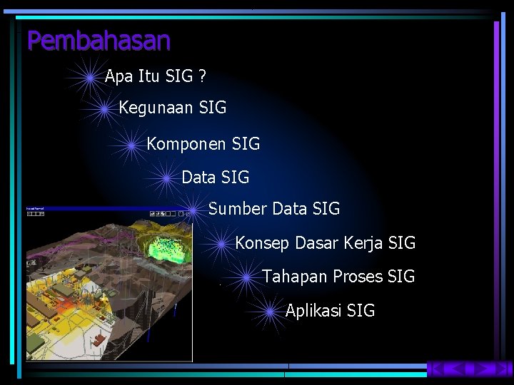 Pembahasan Apa Itu SIG ? Kegunaan SIG Komponen SIG Data SIG Sumber Data SIG