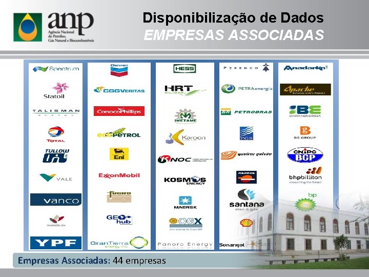 Disponibilização de Dados EMPRESAS ASSOCIADAS Empresas Associadas: 44 empresas 