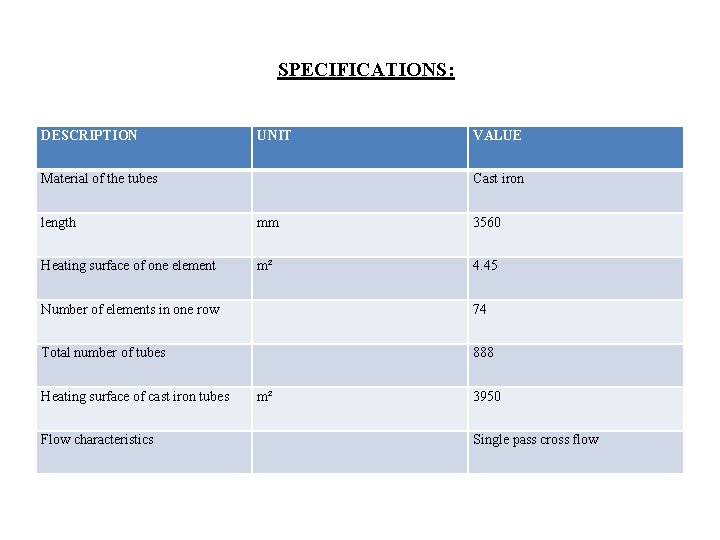 SPECIFICATIONS: DESCRIPTION UNIT Material of the tubes VALUE Cast iron length mm 3560 Heating