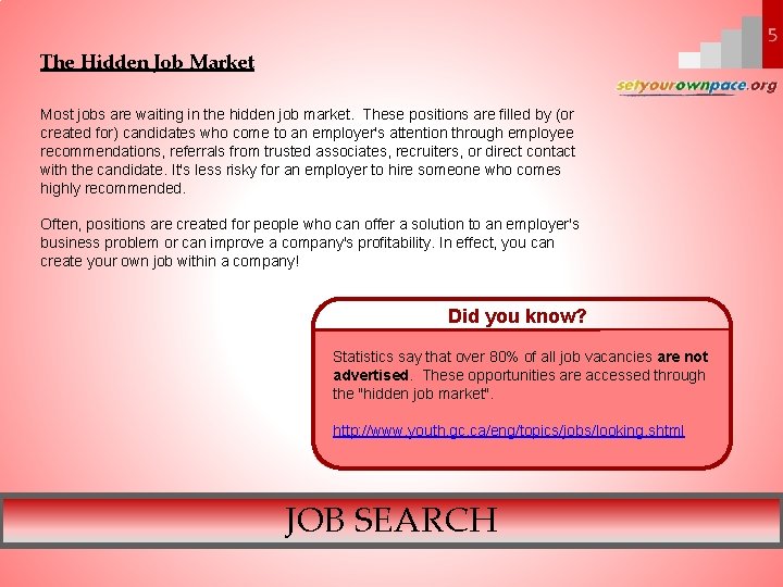 The Hidden Job Market Most jobs are waiting in the hidden job market. These