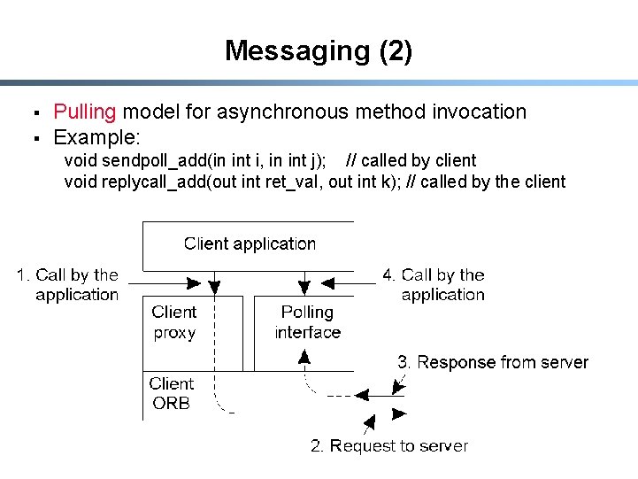 Messaging (2) § § Pulling model for asynchronous method invocation Example: void sendpoll_add(in int