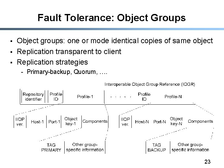 Fault Tolerance: Object Groups § § § Object groups: one or mode identical copies