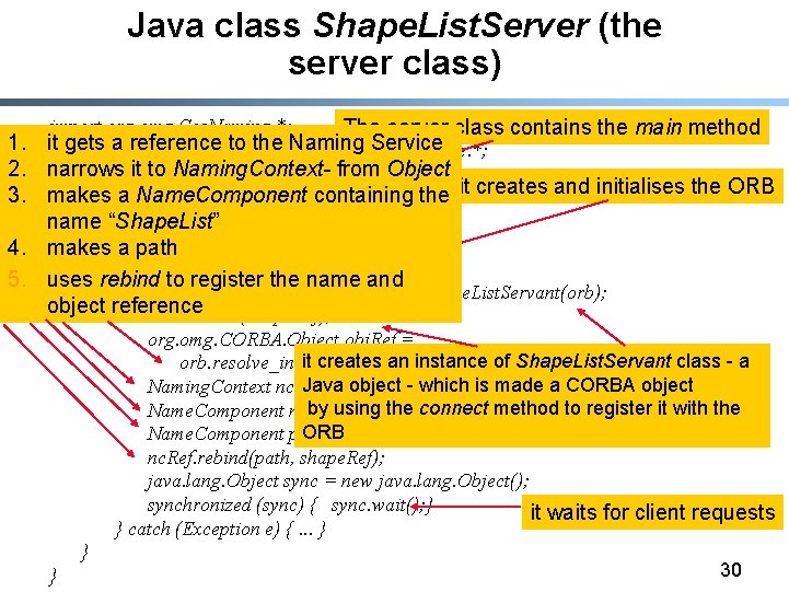 Java class Shape. List. Server (the server class) 1. 2. 3. 4. 5. import