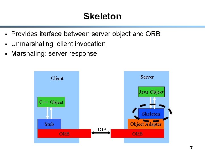Skeleton § § § Provides iterface between server object and ORB Unmarshaling: client invocation