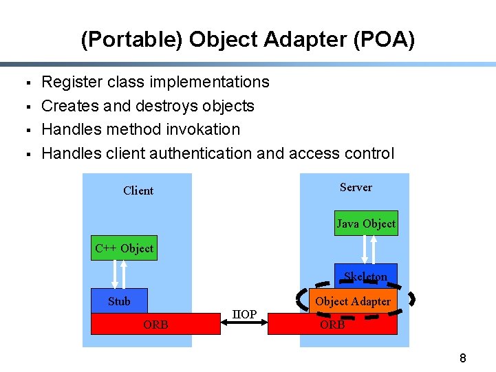(Portable) Object Adapter (POA) § § Register class implementations Creates and destroys objects Handles