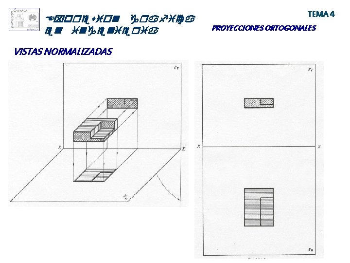 Expresion grafica en ingenieria VISTAS NORMALIZADAS TEMA 4 PROYECCIONES ORTOGONALES 