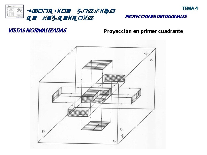 Expresion grafica en ingenieria VISTAS NORMALIZADAS TEMA 4 PROYECCIONES ORTOGONALES Proyección en primer cuadrante