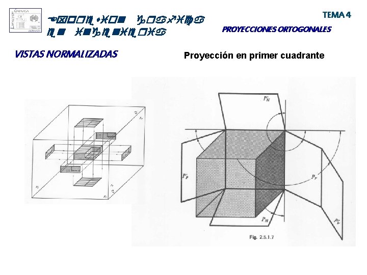 Expresion grafica en ingenieria VISTAS NORMALIZADAS TEMA 4 PROYECCIONES ORTOGONALES Proyección en primer cuadrante