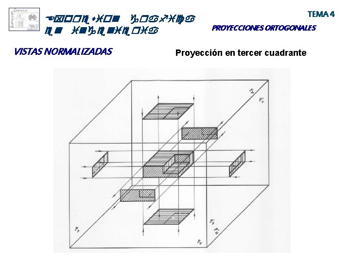 Expresion grafica en ingenieria VISTAS NORMALIZADAS TEMA 4 PROYECCIONES ORTOGONALES Proyección en tercer cuadrante