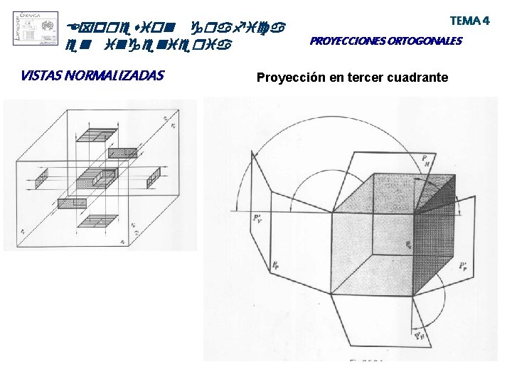 Expresion grafica en ingenieria VISTAS NORMALIZADAS TEMA 4 PROYECCIONES ORTOGONALES Proyección en tercer cuadrante