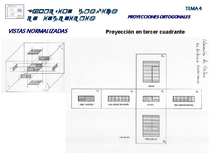 Expresion grafica en ingenieria VISTAS NORMALIZADAS TEMA 4 PROYECCIONES ORTOGONALES Proyección en tercer cuadrante