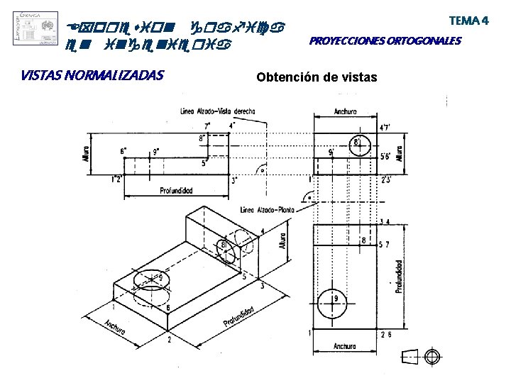 Expresion grafica en ingenieria VISTAS NORMALIZADAS TEMA 4 PROYECCIONES ORTOGONALES Obtención de vistas 