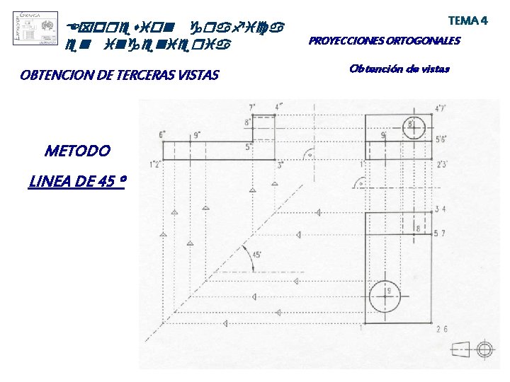 Expresion grafica en ingenieria OBTENCION DE TERCERAS VISTAS METODO LINEA DE 45 º TEMA