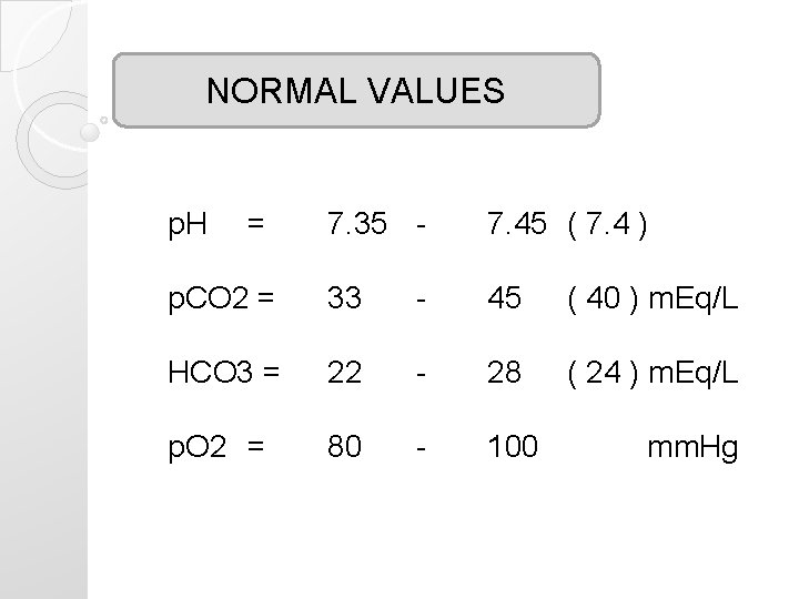 NORMAL VALUES p. H = 7. 35 - 7. 45 ( 7. 4 ) NORMAL VALUES p. H = 7. 35 - 7. 45 ( 7. 4 )