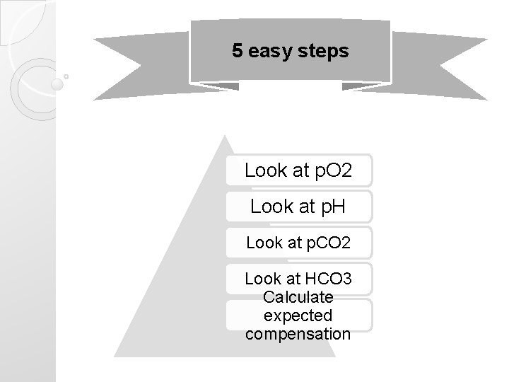 5 easy steps Look at p. O 2 Look at p. H Look at 5 easy steps Look at p. O 2 Look at p. H Look at