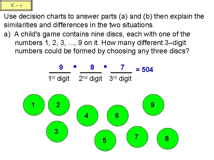 IC – 7 Use decision charts to answer parts (a) and (b) then explain