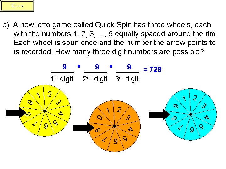 IC – 7 b) A new lotto game called Quick Spin has three wheels,