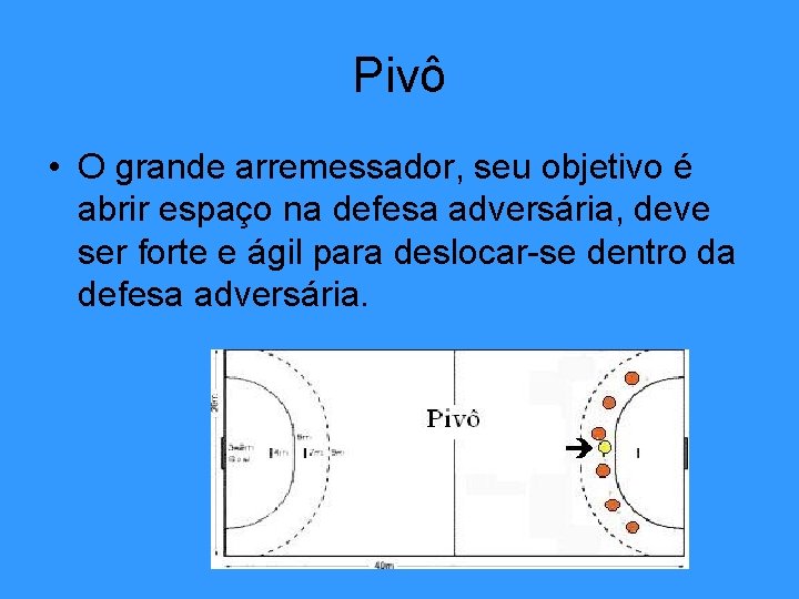 Pivô • O grande arremessador, seu objetivo é abrir espaço na defesa adversária, deve