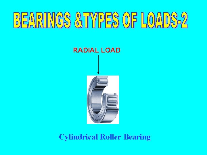 RADIAL LOAD Cylindrical Roller Bearing 
