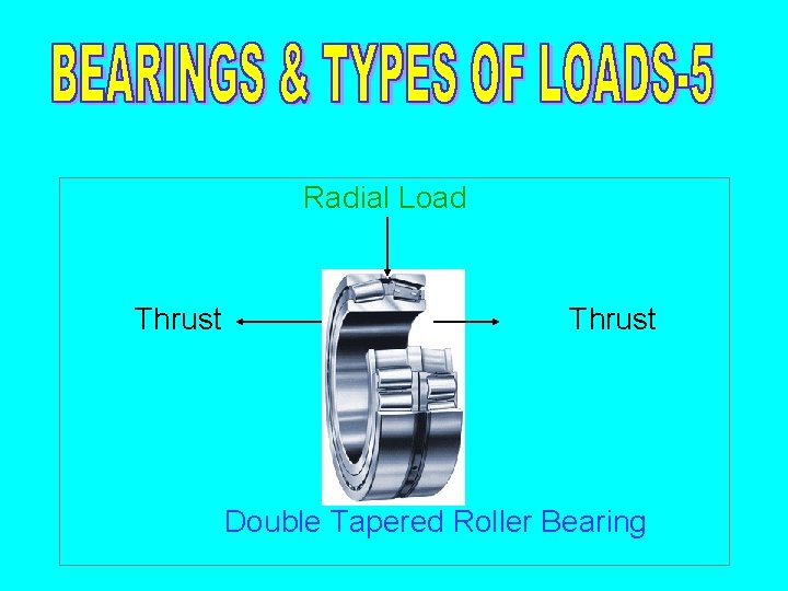 Radial Load Thrust Double Tapered Roller Bearing 