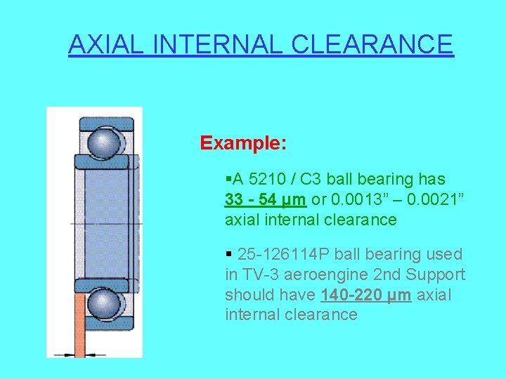 AXIAL INTERNAL CLEARANCE Example: §A 5210 / C 3 ball bearing has 33 -