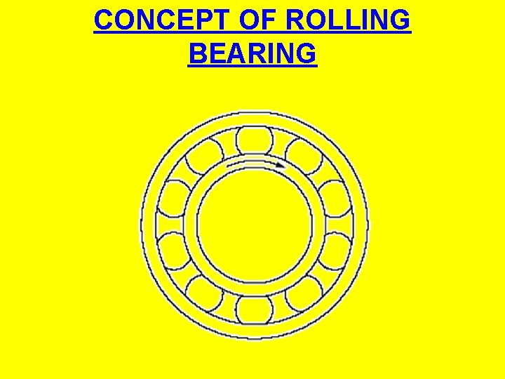 CONCEPT OF ROLLING BEARING 