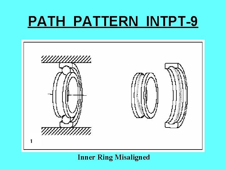 PATH PATTERN INTPT-9 Inner Ring Misaligned 