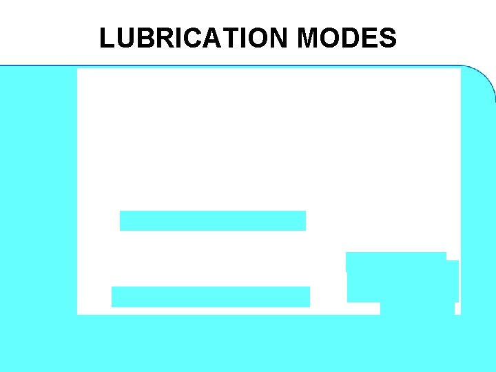 LUBRICATION MODES 2020 -12 -01 ©SKF Slide 80 [Code] 