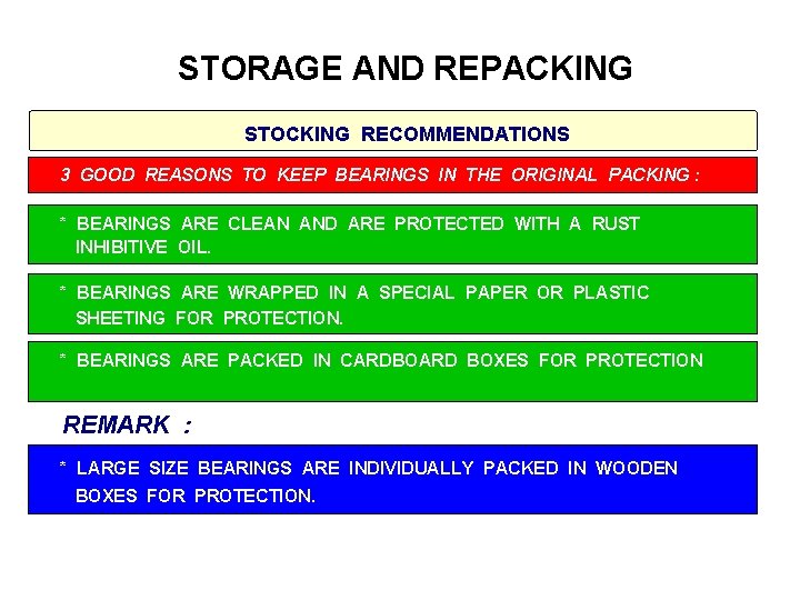 STORAGE AND REPACKING STOCKING RECOMMENDATIONS 3 GOOD REASONS TO KEEP BEARINGS IN THE ORIGINAL