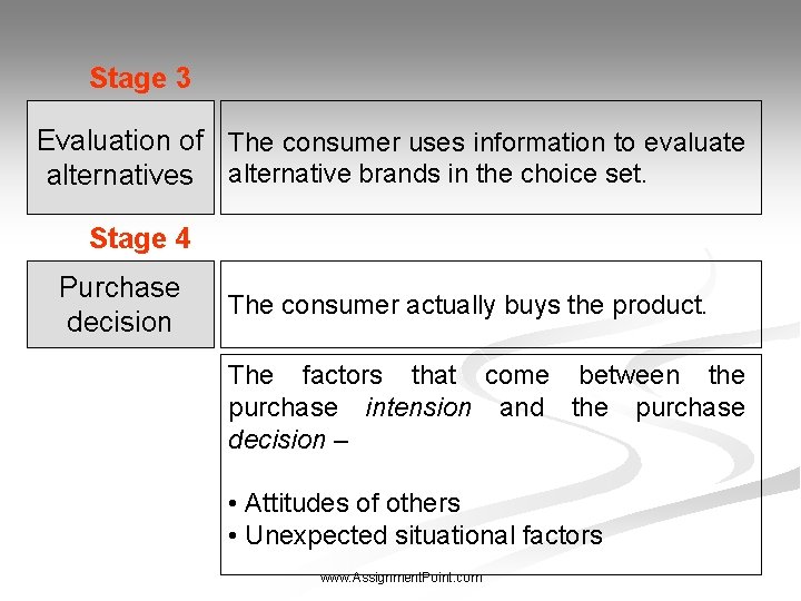 Stage 3 Evaluation of The consumer uses information to evaluate alternatives alternative brands in