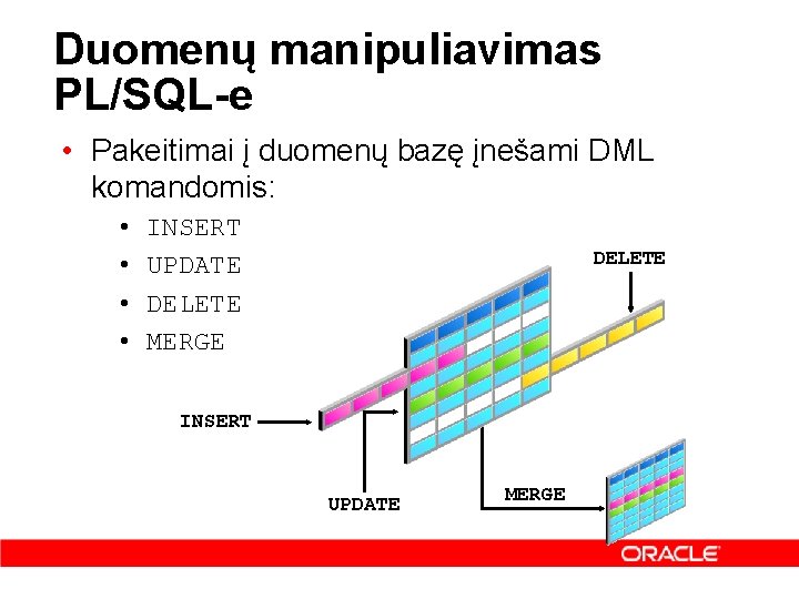 Duomenų manipuliavimas PL/SQL-e • Pakeitimai į duomenų bazę įnešami DML komandomis: • • INSERT