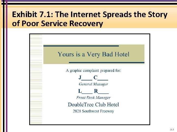Exhibit 7. 1: The Internet Spreads the Story of Poor Service Recovery 7 -7