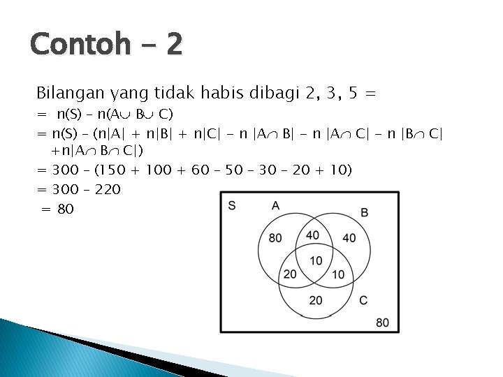 Contoh - 2 Bilangan yang tidak habis dibagi 2, 3, 5 = = n(S)