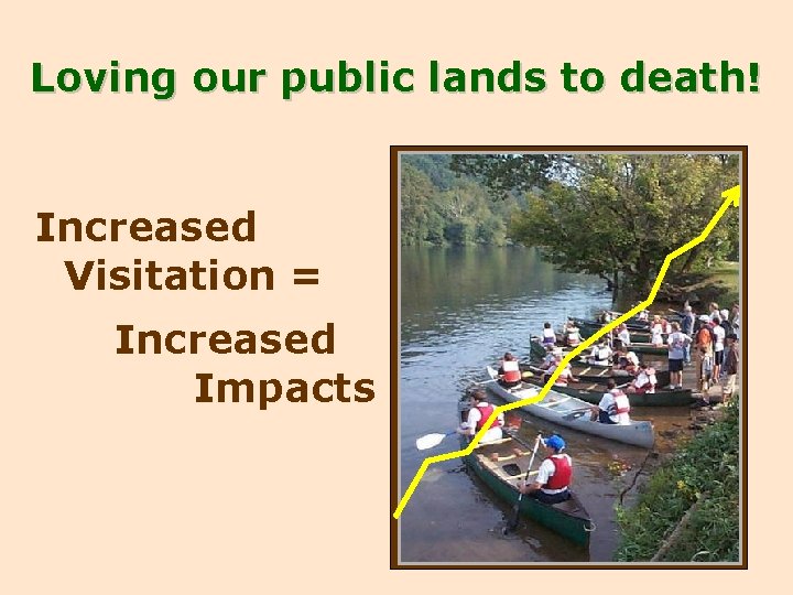 Loving our public lands to death! Increased Visitation = Increased Impacts 
