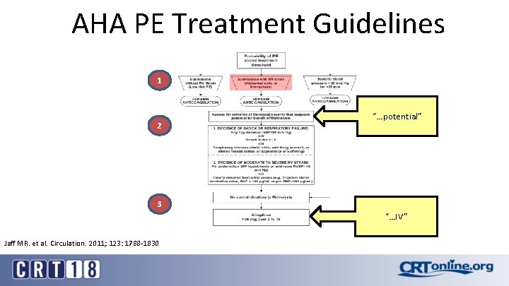 AHA PE Treatment Guidelines 1 2 “…potential” 3 “…IV” Jaff MR. et al. Circulation.