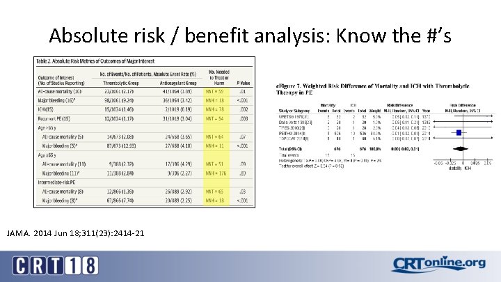 Absolute risk / benefit analysis: Know the #’s JAMA. 2014 Jun 18; 311(23): 2414